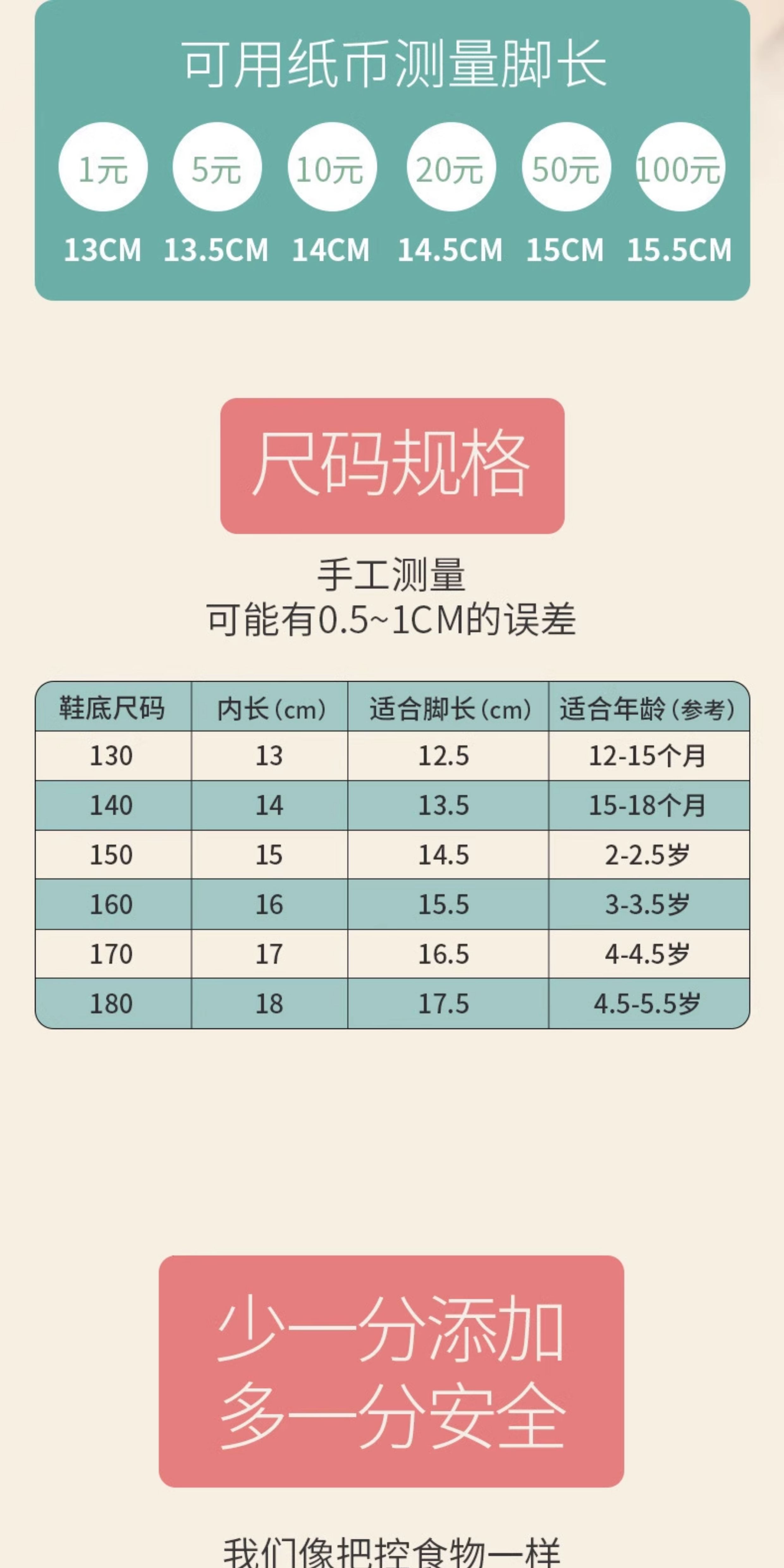 儿童拖鞋洞洞鞋夏季男童女童家居静音宝宝室内防滑小童小孩凉拖鞋 — 5