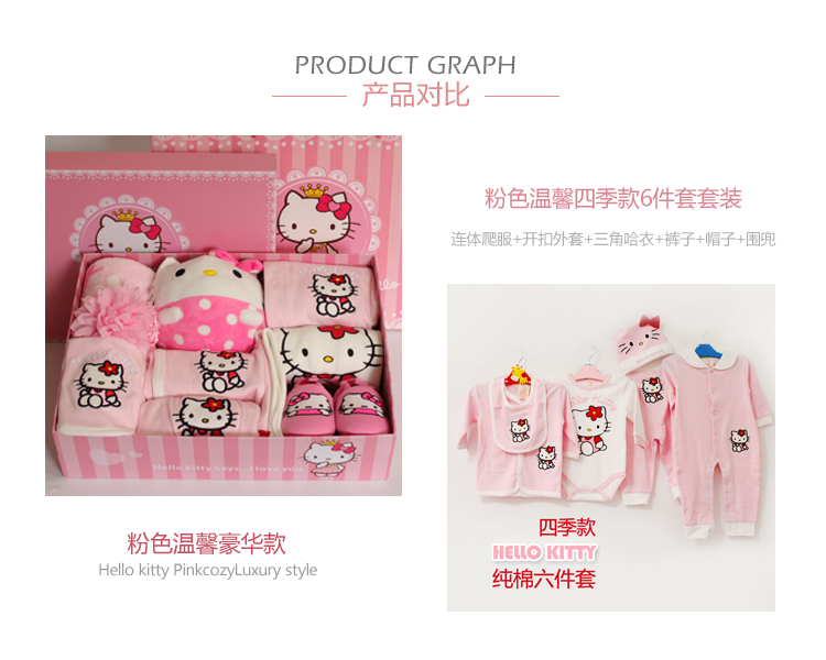 Coffret cadeau pour bébé - Vêtements + Fournitures - Ref 1957914 Image 8