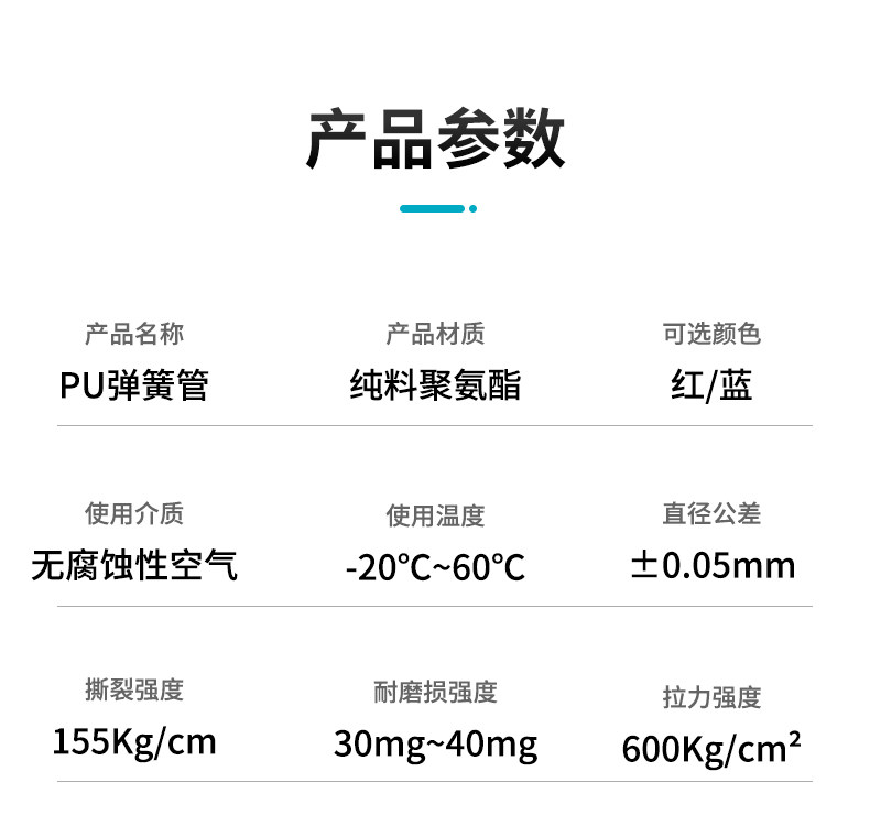 Пневматический шланг pu弹簧气管软管气泵高压快速接头螺旋空压机8mm压缩机木工气动12 Ruiqiit