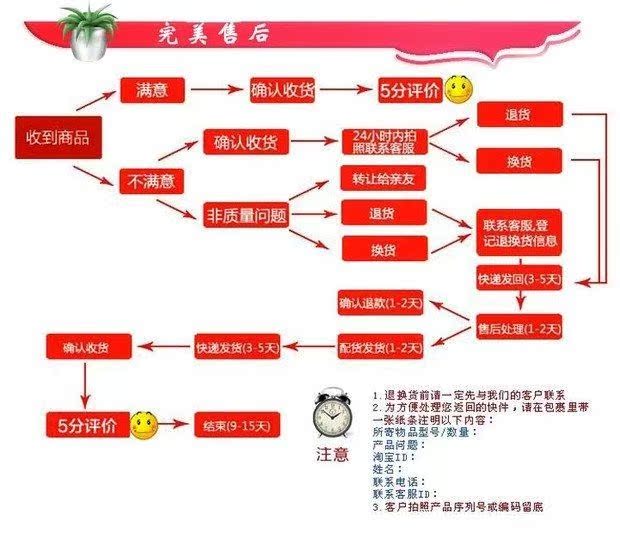 hop nhua trong Khung cửa hàng bách hóa nhỏ giỏ nhựa nhỏ giỏ doanh thu giỏ giỏ giỏ rau nhỏ sàng hình chữ nhật nhà hàng - Trang chủ kệ đựng son