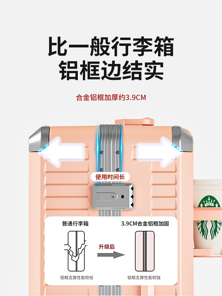 Luggage Suitcase for Women 2025 New Model Travel Trolley Boarding Case 20inch Large Capacity Aluminum Frame Password Suitcase Sturdy and Durable