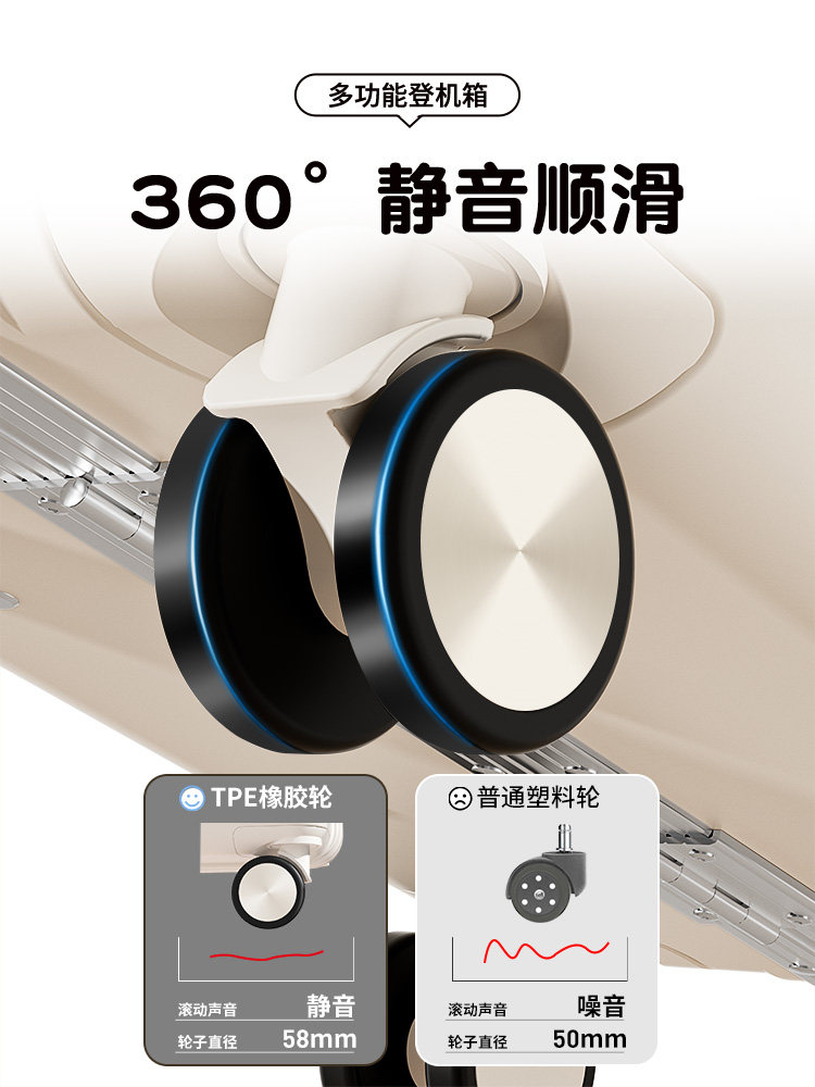 18inch Small Suitcase for Women, 20inch Carry-On Suitcase, Lightweight Travel Trolley, Password Lock Leather Suitcase for Men, Silent Universal Wheels