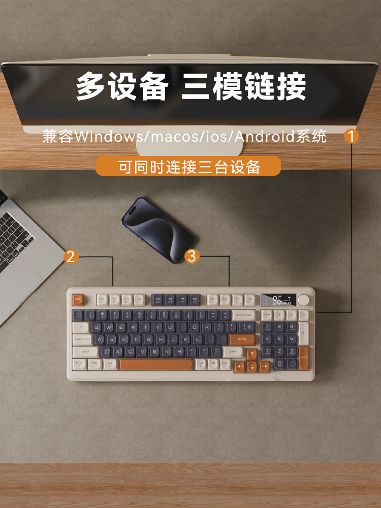 Three-Mode Wireless Bluetooth Keyboard and Mouse Set for Computer, Office, Gaming, Silent Keyboard and Mouse DIY with Screen Display