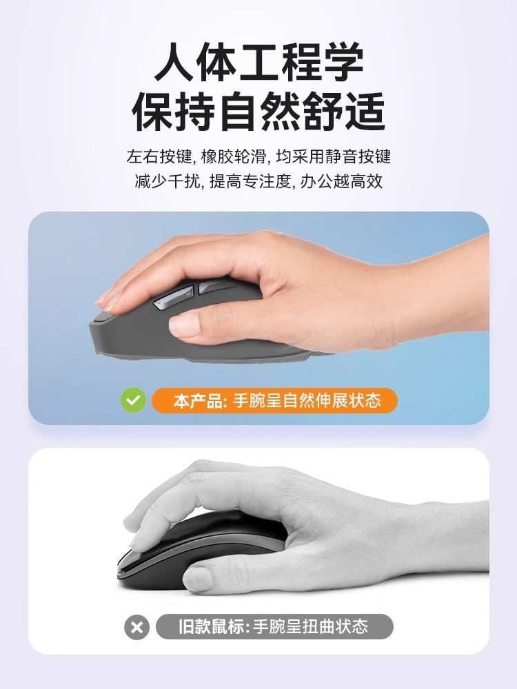 Mengzu Bluetooth Wireless Mouse for Laptop and Desktop, Silent, Infinite Charging, Suitable for Lenovo