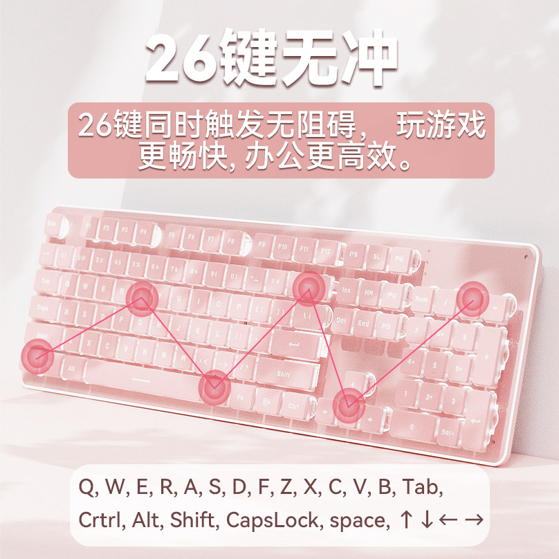 Silent Mechanical Feel Keyboard and Mouse Set, Wired, Suitable for Laptops and Desktops, Universal Keyboard and Mouse, Suitable for Girls, Good for Office Use
