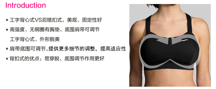 Brooks Move Comfort Juno cường độ cao áo ngực thể thao kiểu vest chạy bộ đồ lót chống sốc nữ áo tập thể