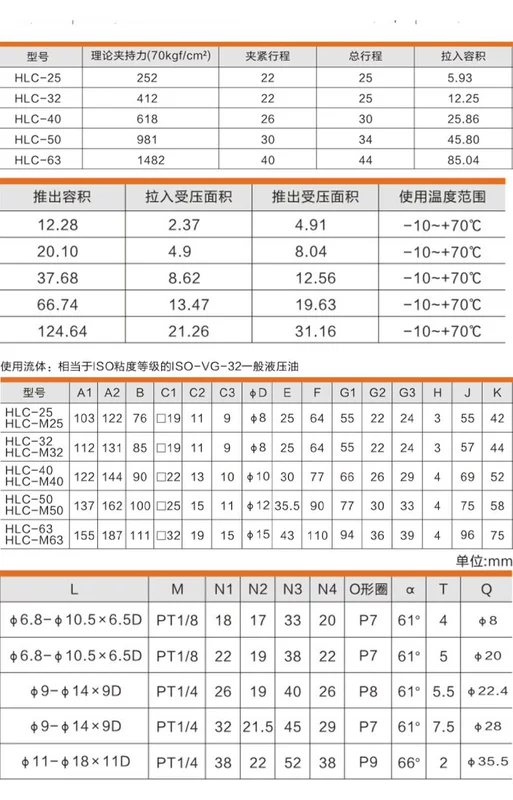 Xi lanh đòn bẩy Đài Loan tùy chỉnh 
            CHLC-32/25/40/50/63 M/MF/FA/FAM/FATM xi lanh nén dụng cụ bán xi lanh thủy lực xilanh thủy lực 160