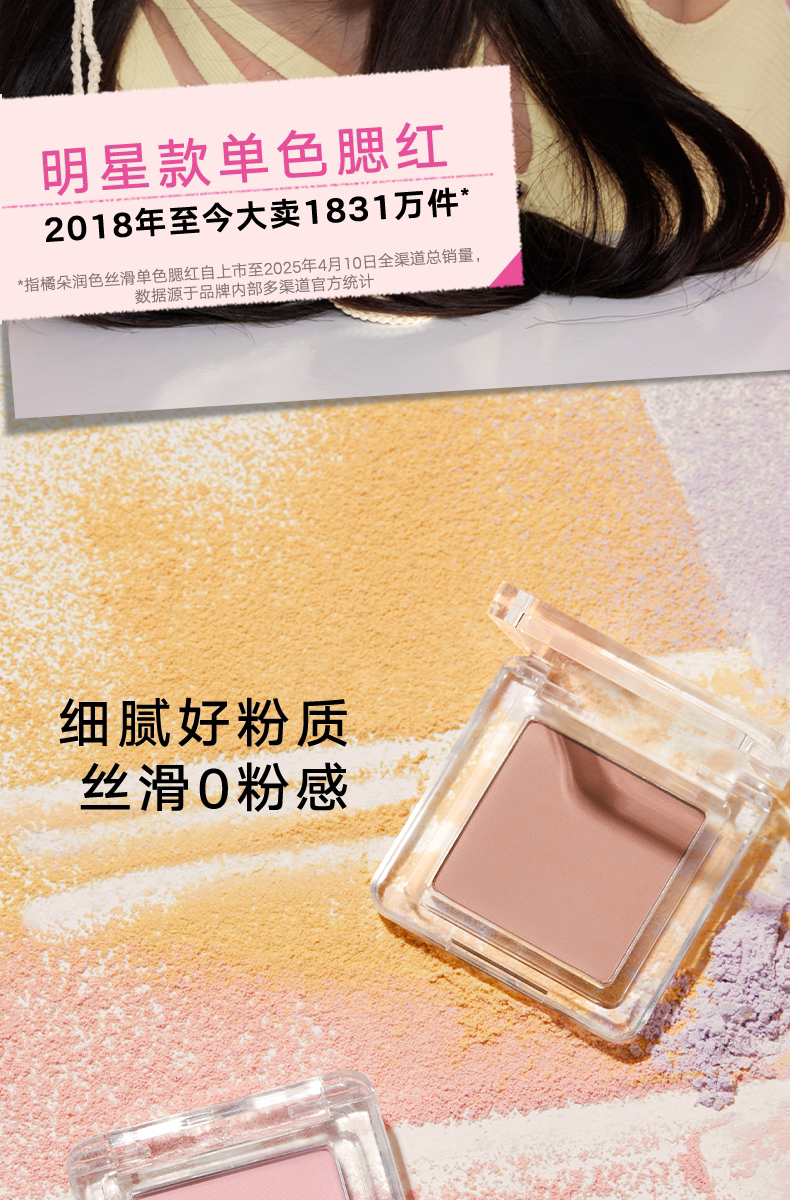 Judydoll Cream Blush: Volumizing and Plumping Formula - Detail image 3