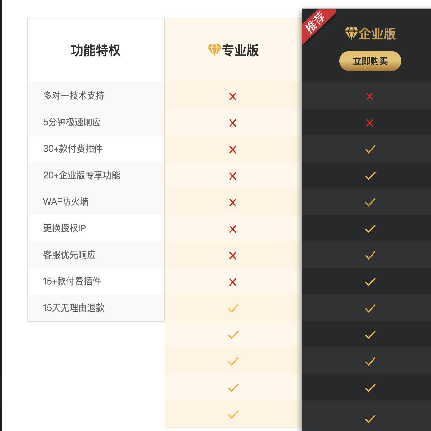 linux系统到底怎么念?发音问题困扰了我好久🧐-生活-淘宝百科网