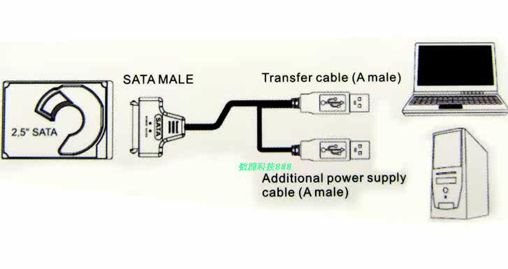 Hub USB - Ref 364320 Image 4