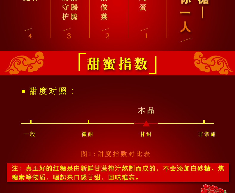 [老红糖520g详情_03.jpg]