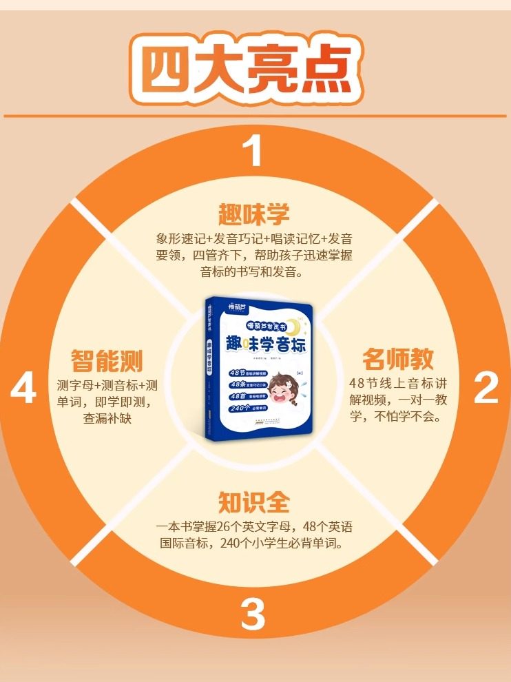 Elementary School Students' Fun Phonetic Learning Book, Natural Phonics, Zero-Based Self-Study, Quick Memorization of Words, English Learning Machine