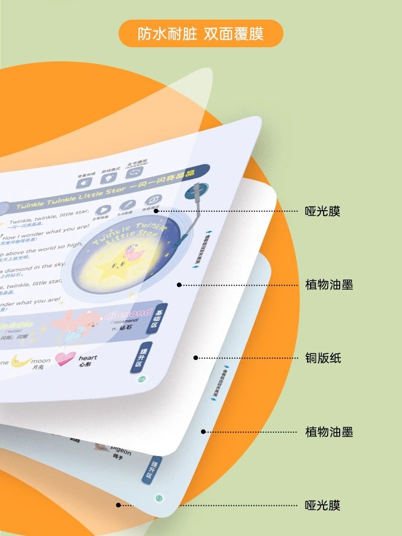 [Listen to Nursery Rhymes to Learn English] Sss Nursery Rhymes English Enlightenment Sound Book for Children, Early Education Learning Machine for Beginners in English