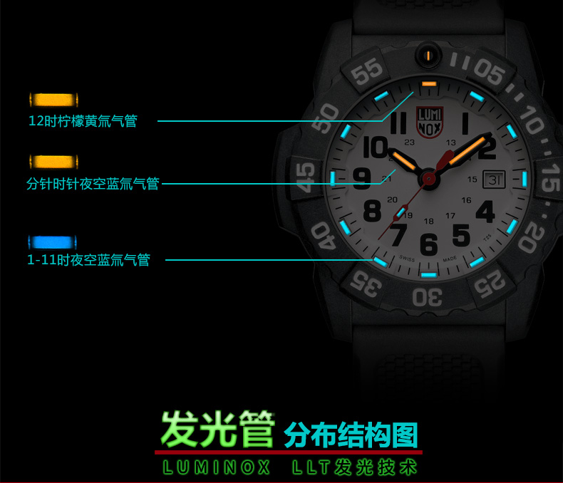 LUMINOX Swiss Remyno 3507 Bảng đồng hồ nam quân đội ngoài trời Xenon dạ quang đa chức năng chống nước - Giao tiếp / Điều hướng / Đồng hồ ngoài trời giá đồng hồ rolex chính hãng