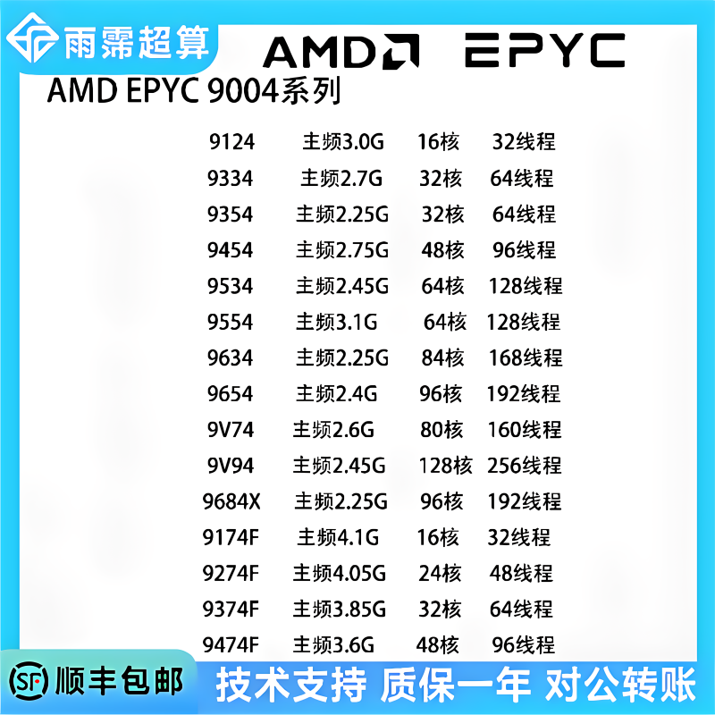 Epyc 9J14 9124/9334/9354/9654/9554/9754/9V74/9V94//9684X
