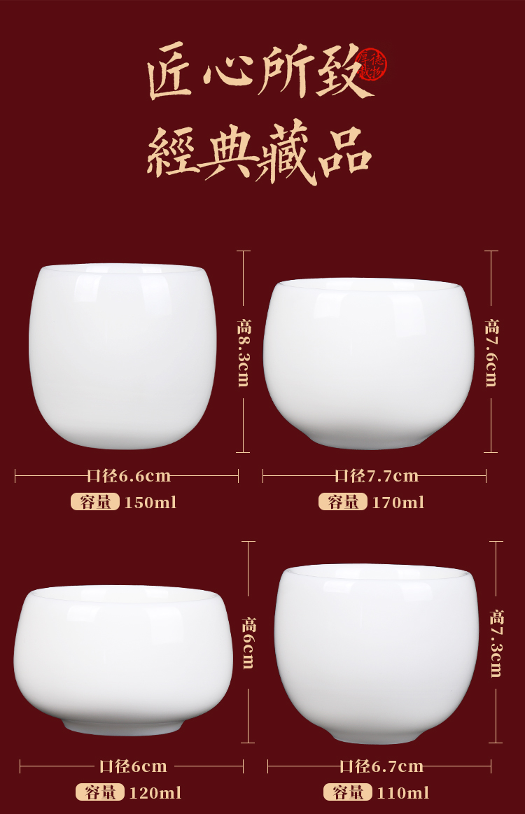 The Master artisan fairy Xu Fukun thick tire dehua white porcelain ceramic cups household pure manual Master cup single cup size