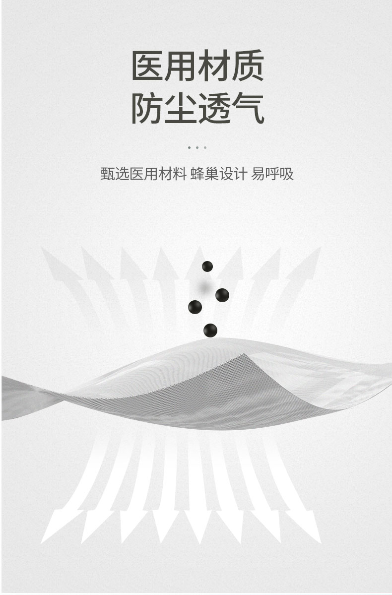 恒明医疗 一次性医用级口罩 10级 图7