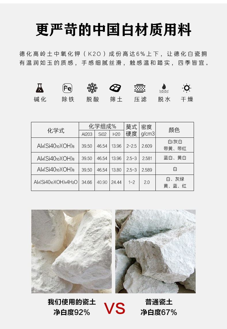 Babson d dehua white porcelain tureen suet jade ceramic cups footed three bowls of kung fu tea home