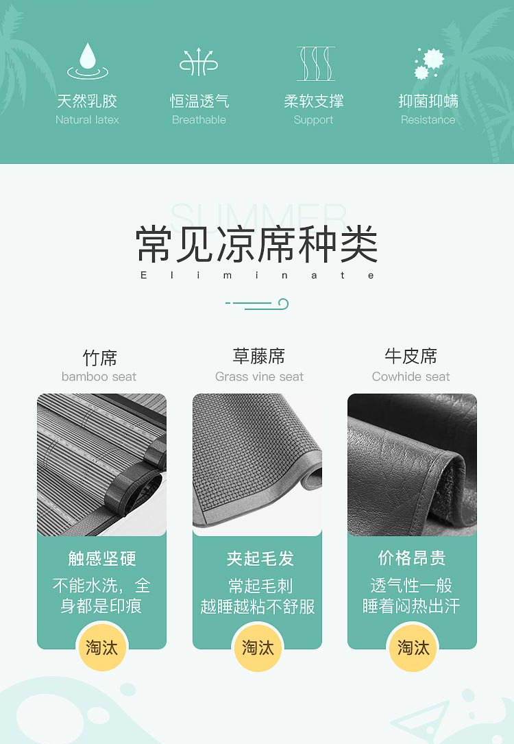 泰国原装进口  Royal King 乳胶凉席 图2