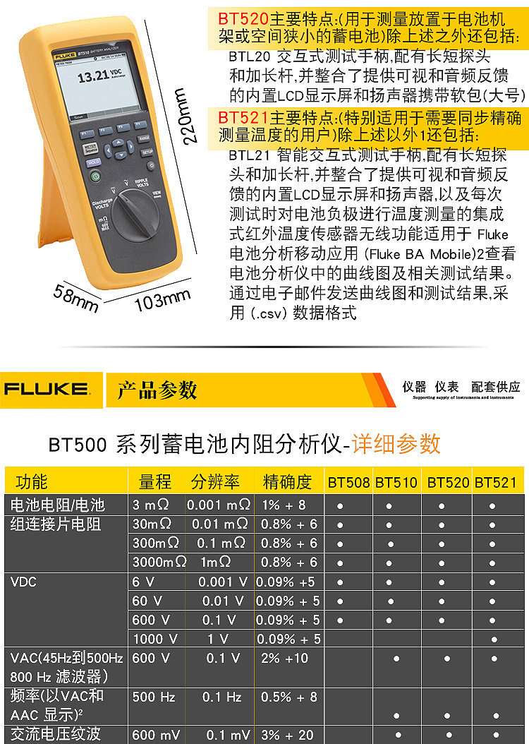 Тестеры аккумуляторов fluke/福禄克蓄电池内阻测试仪bt508/bt510/bt520/bt521分析仪