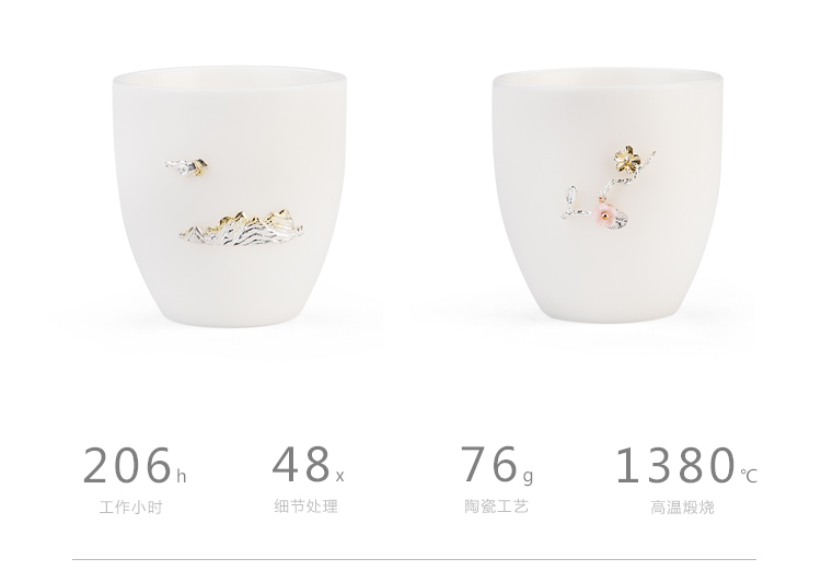 Ancient sheng up new dragonfly porcelain white porcelain inlay silver cup kaolin jade inlay sample tea cup master cup single CPU