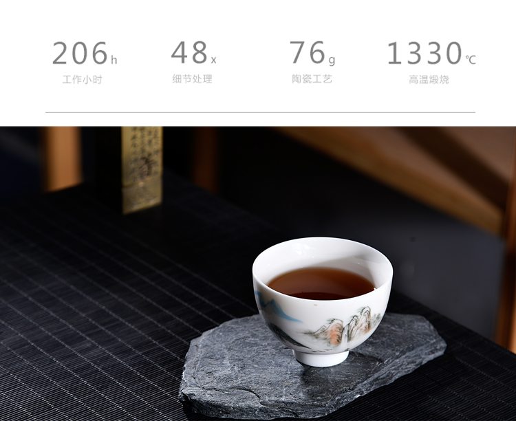 Ancient sheng up new gift boxes, hand - made scenery sample tea cup dehua white porcelain personal single CPU suet jade cup by hand