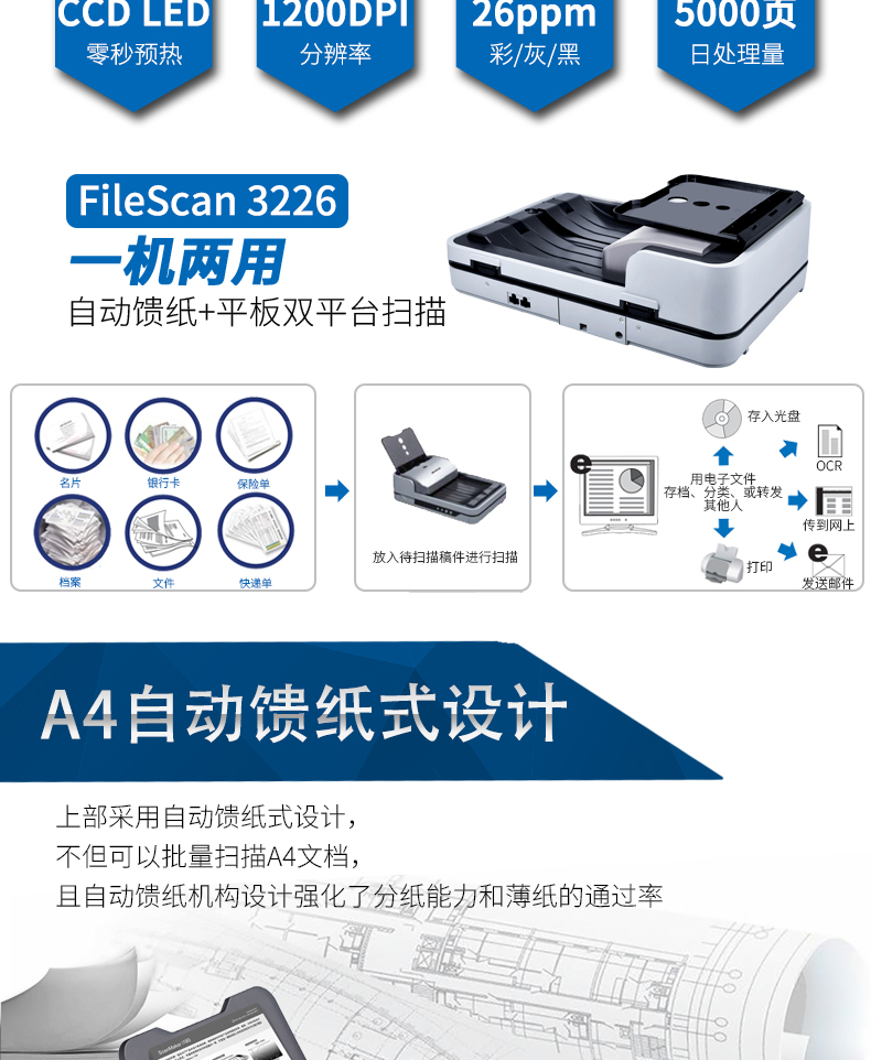 MICROTEK Zhongjing FileScan 3226 Máy quét giấy A4 Tài liệu hợp đồng HD Tốc độ cao hai mặt tự động liên tục hàng loạt Quét hai mặt 26ppm - Máy quét