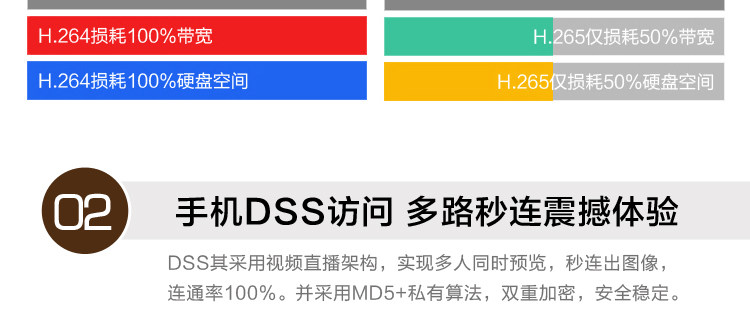 Цифровой видеорегистратор 雄迈网络高清nvr32路800万8mp录像机手机远程h.265x双盘监控主机 Rui chuan technology