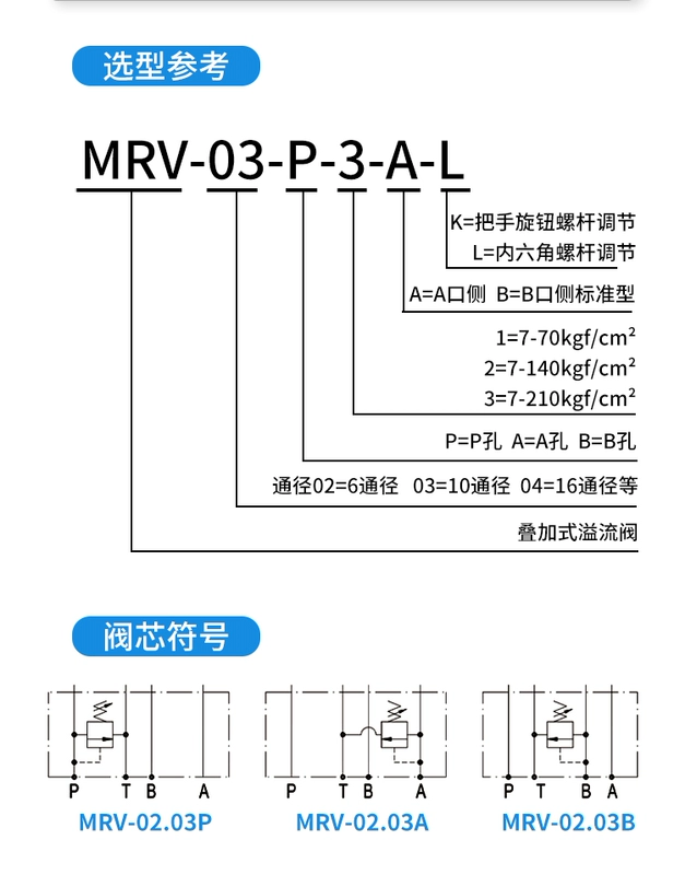 van thủy lực 4 2 Yuken loại MRV-02P/03P/04P/06P/A/BK-1/2/van giảm áp van thủy lực van áp suất van thuy luc van ngăn kéo thủy lực