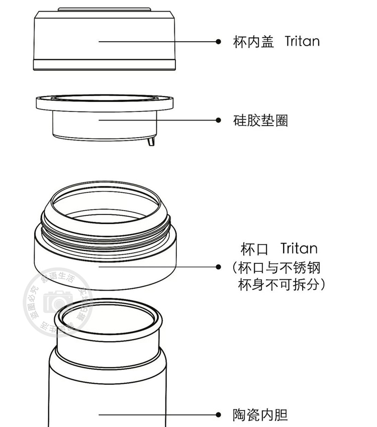 Do Tang Xuan porcelain stone office cup 304 stainless steel vacuum keep - a warm glass cup with ceramic tank