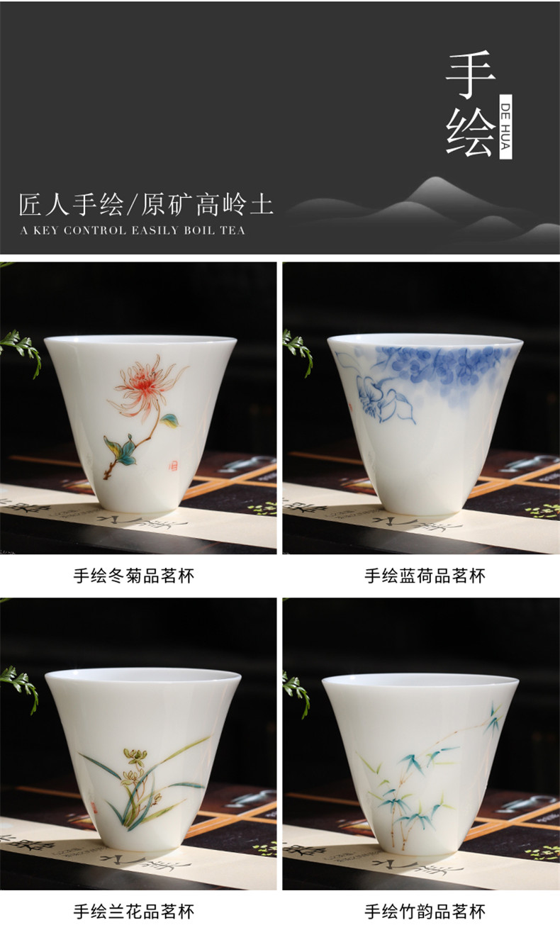 Hand - made teacup dehua white porcelain ceramic masters cup sample tea cup blue and white porcelain tea light household kung fu tea set