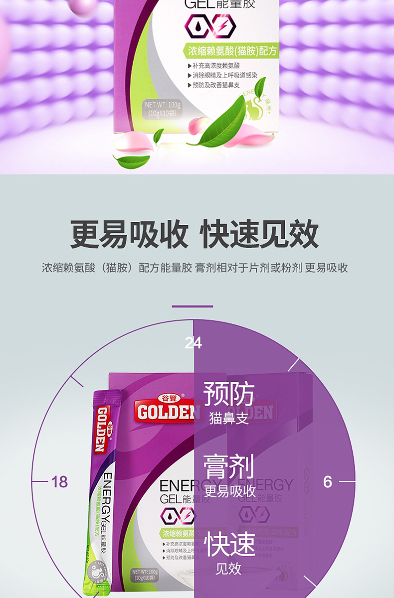 Đặc biệt dành cho triển lãm mèo quốc tế Gudeng Lysine Energy Keo Catamine Cat Ammonia Cream Kem dinh dưỡng Cat Nose Stick 10 túi - Cat / Dog Health bổ sung sữa cho mèo sơ sinh