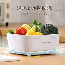 Jia helper vegetable sink drain basket 2023 new household double-layer living room fruit tray four-piece set rice-washing vegetable basket