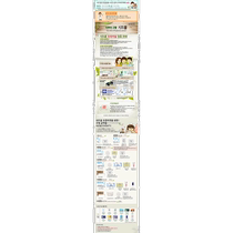 Korea direct mail sidmool foot cream jojoba hand cream moisturizing