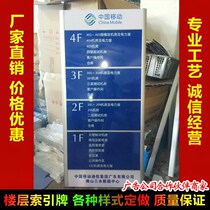 Floor index plate landing vertical replaceable aluminum alloy index sign customized high-end logo section card