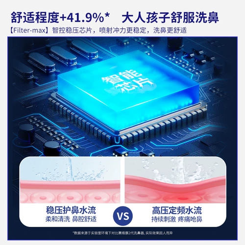 Медицинский электрический детский назальный аспиратор для промывания носа, полость носа для домашнего использования от заложенности носа, гигиеническое биде