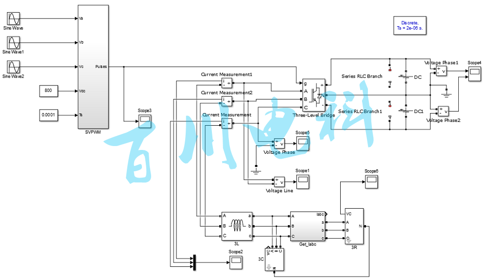 Three-level SVPWM algorithm simulink simulation three-phase inverter simulation under 60 degree coordinate system