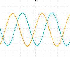 DSP28335 three-phase inverter program svpwm algorithm