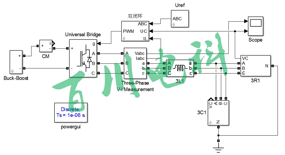 Three-phase SPWM inverter double closed loop control voltage and current double loop PI controller closed loop
