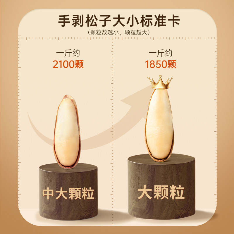 Every Fruit Time Hand-Peeled Brazilian Pine Nuts 500g New Stock Large Kernels Afghan Long Pine Nuts New Year Nuts Snacks