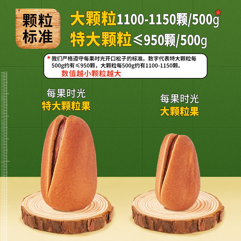 New Arrival Every Season: Northeastern Pine Nuts 500g, Dried Fruit, Extra Large, Easy-To-Peel, Red Pine Specialty, New Year's Nuts and Snacks