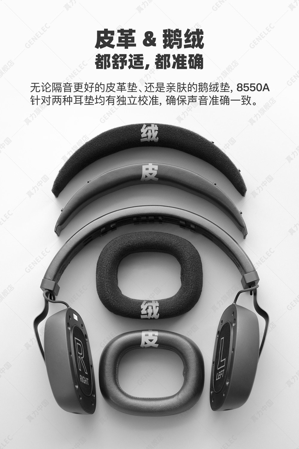 GENELEC/真力 UNIO PRM 8550A 个人参考监听系统 耳机