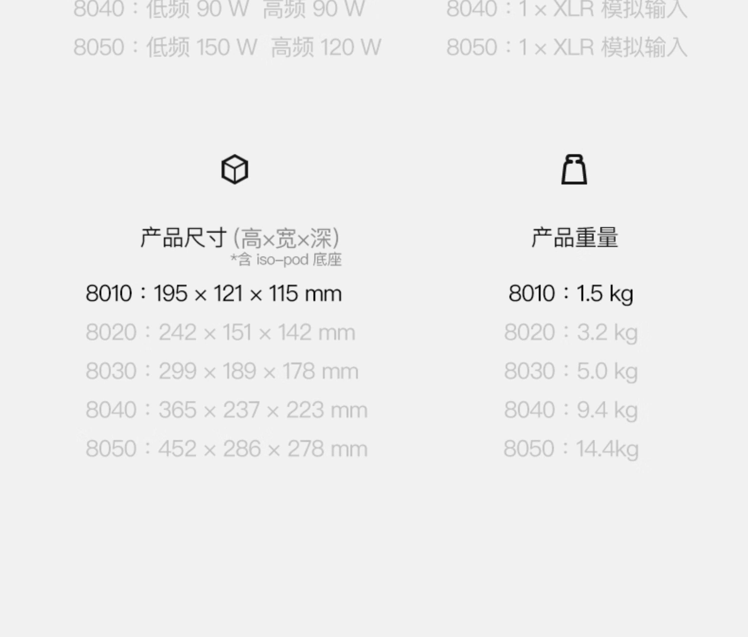 Genelec/真力 8010A 有源二分频专业监听音箱 3寸