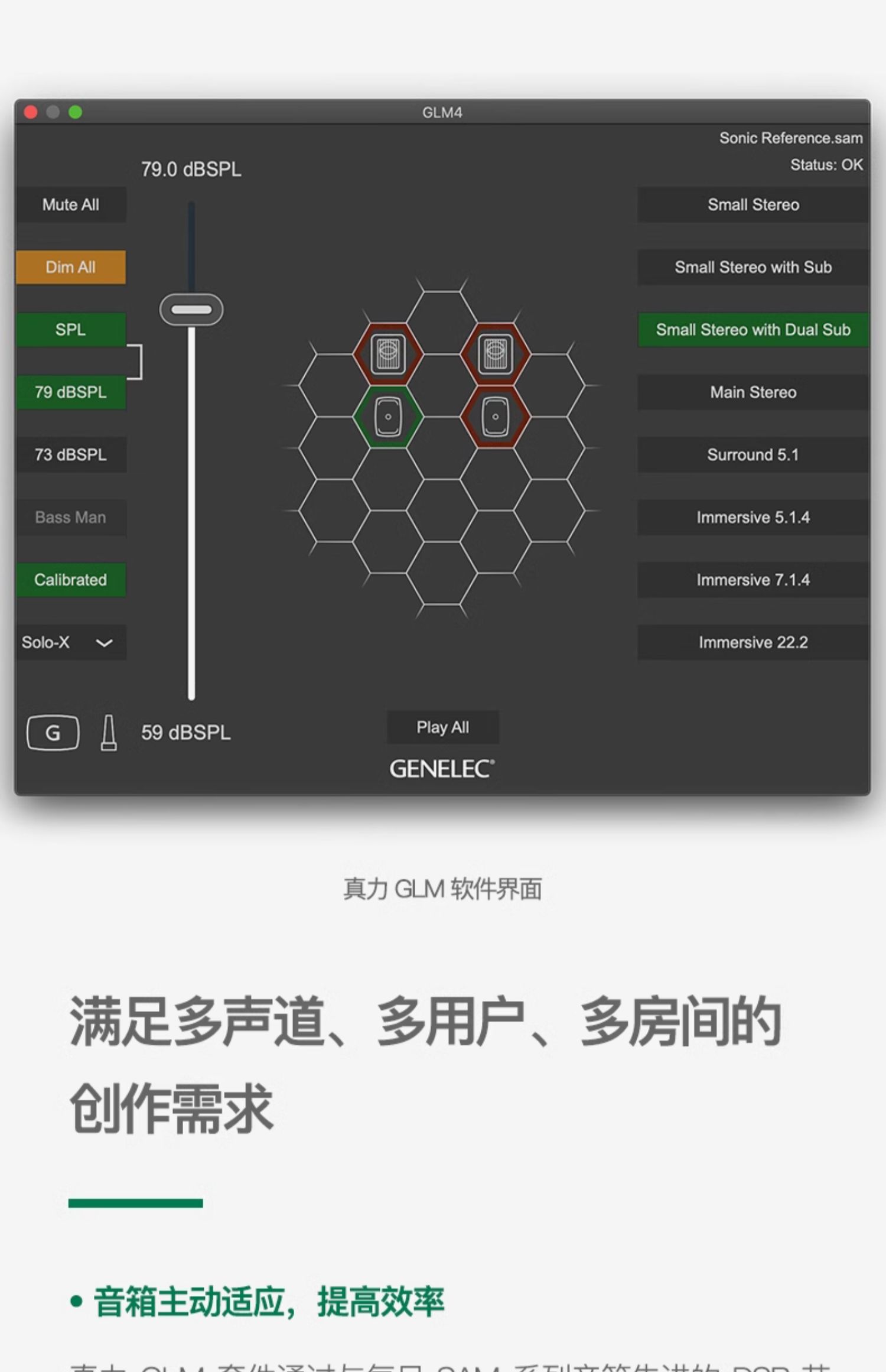 Genelec/真力 GLM 音箱管理套件 8300-601 SAM 房间声学校准