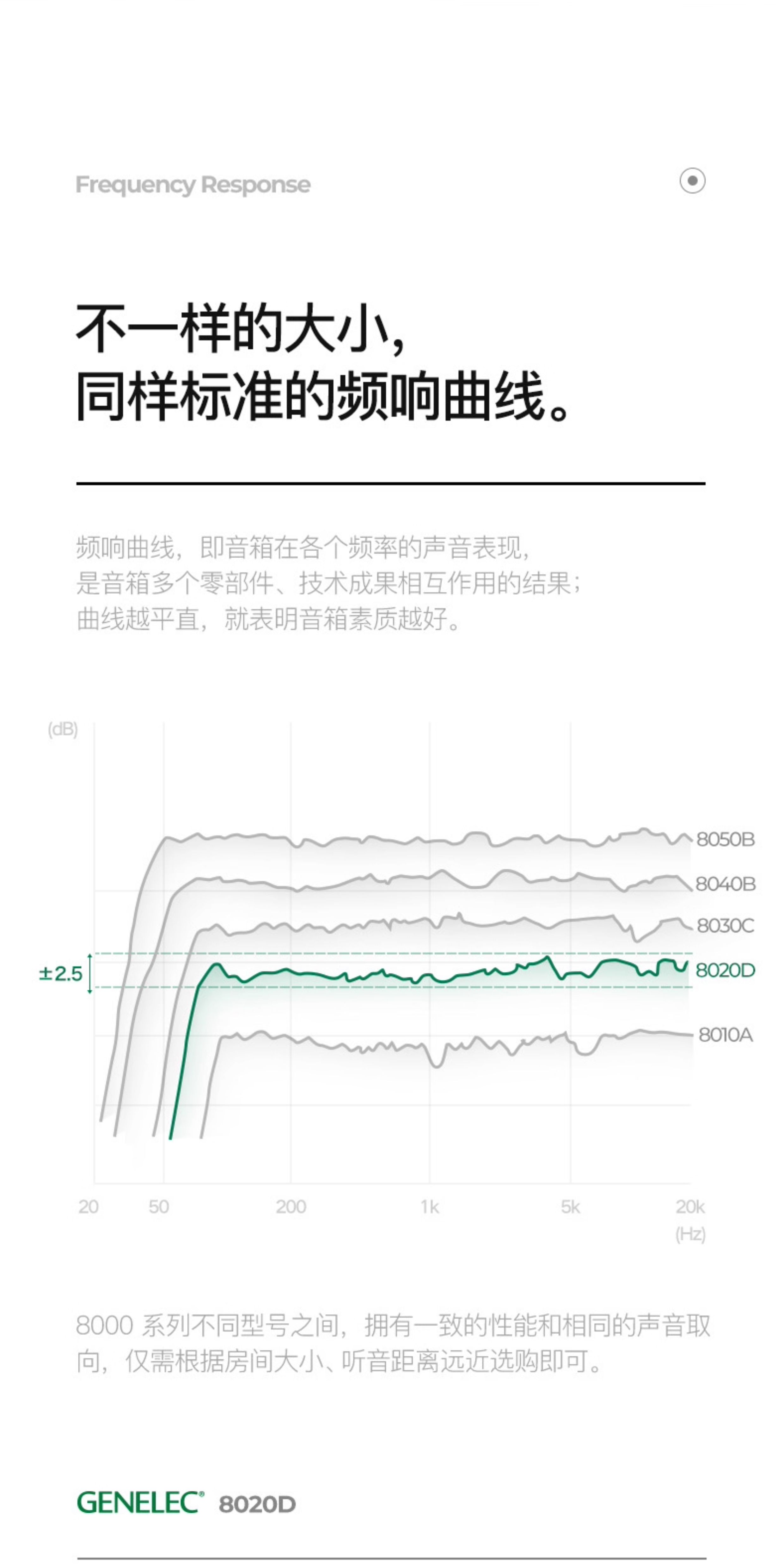 图片[12]-Genelec 8020D-宸音商城 - 编曲混音资源站及官方在线商城