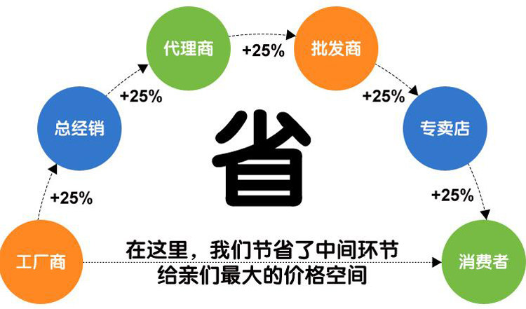 Débardeur sport uniGenre MJ1080 en autre - Ref 538507 Image 37