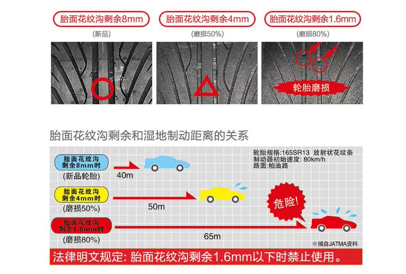 Michelin liên doanh lốp đôi tiền 205 / 60R16 Fox Yinglang GT Great Wall M4 Mingtu Kia K4 Tianyu - Lốp xe