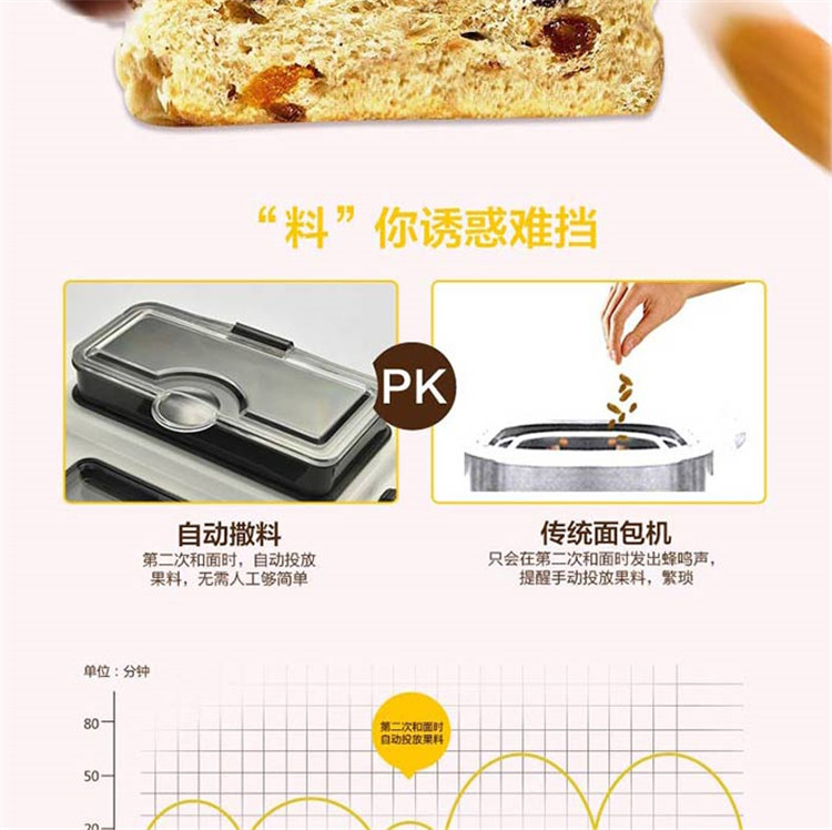 Donlim / BM-1333A máy làm bánh mì tự động cho máy làm bánh đa năng máy nướng sandwich