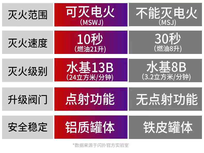 Огнетушитель 21b ПРОДОЛЕДНАЯ ПАОЧА_02.JPG