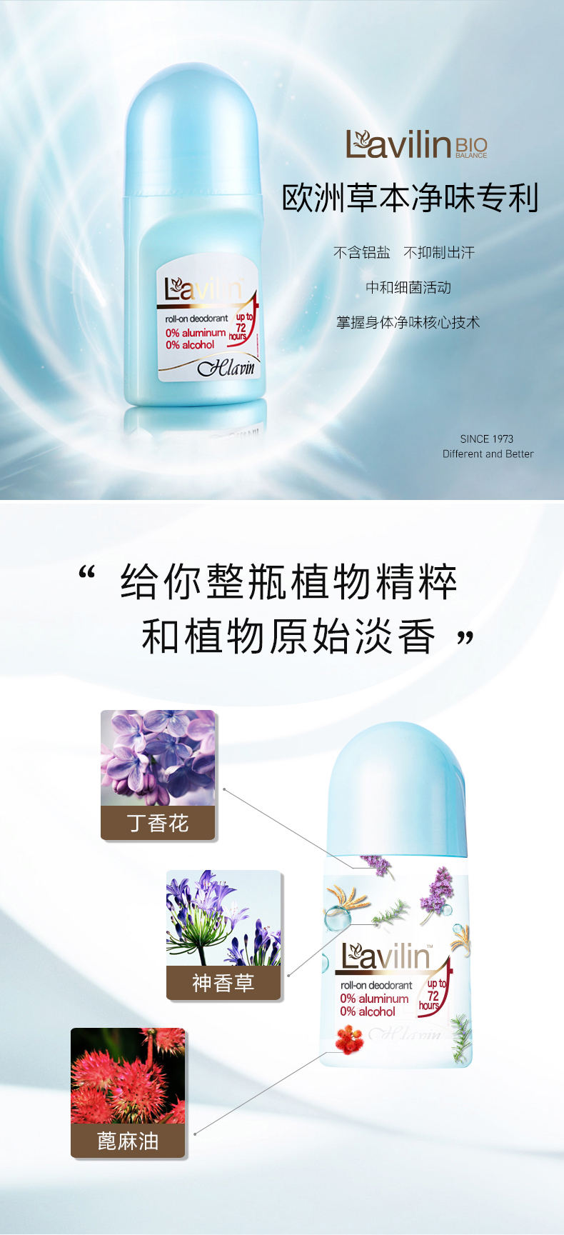 以色列原装进口 Lavilin 走珠式祛味乳液 60ml 长效72小时 图6